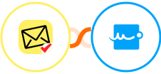 NioLeads + Signaturely Integration