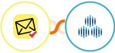 NioLeads + TexAu Integration