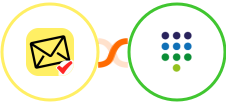 NioLeads + tpsmydata Integration