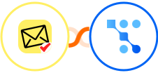 NioLeads + Trafft Integration