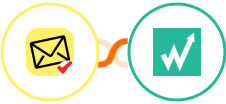 NioLeads + Wachete Integration