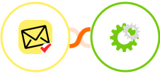 NioLeads + WHMCS Integration