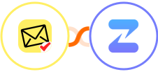 NioLeads + Zulip Integration