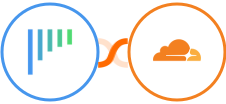 noCRM.io + Cloudflare Integration