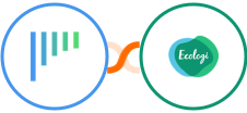 noCRM.io + Ecologi Integration