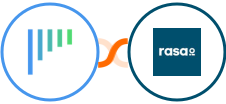 noCRM.io + rasa.io Integration