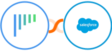 noCRM.io + Salesforce Integration