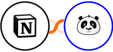 Notion + Wishpond Integration