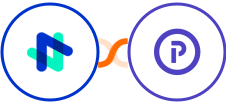 Novocall + Plutio Integration