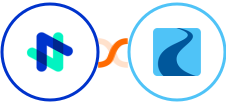 Novocall + Ryver Integration