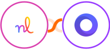 Nuelink + Placid Integration