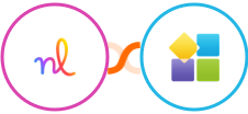 Nuelink + PlatoForms Integration