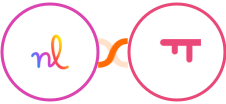 Nuelink + SatisMeter Integration