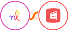 Nuelink + Workast Integration