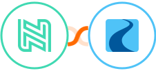 Nusii + Ryver Integration