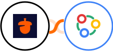 Nutshell + Zoho Connect Integration