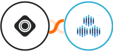 Occasion + TexAu Integration