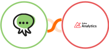 Octopush SMS + Zoho Analytics Integration