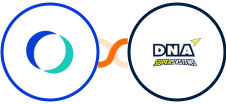 OfficeRnD + DNA Super Systems Integration