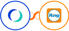 OfficeRnD + RingCentral Integration