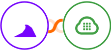 Omnibus + Plivo Integration