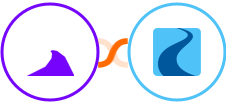 Omnibus + Ryver Integration