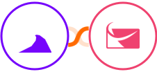 Omnibus + Sendlane Integration