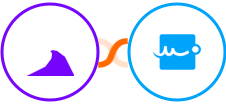 Omnibus + Signaturely Integration