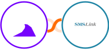 Omnibus + SMSLink  Integration