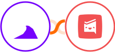 Omnibus + Workast Integration