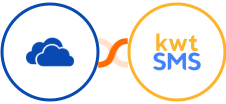 OneDrive + kwtSMS Integration