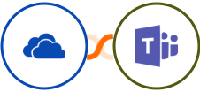 OneDrive + Microsoft Teams Integration