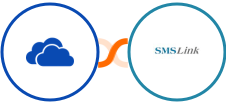 OneDrive + SMSLink  Integration