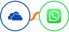 OneDrive + WhatsApp Integration