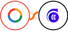 OneHash CRM + ClearoutPhone Integration