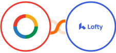 OneHash CRM + Lofty Integration