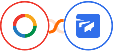 OneHash CRM + Twist Integration