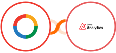 OneHash CRM + Zoho Analytics Integration