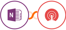 OneNote + OneSignal Integration