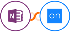 OneNote + Ontraport Integration