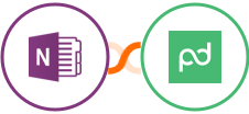 OneNote + PandaDoc Integration