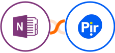 OneNote + Pirsonal Integration