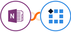 OneNote + PixelMe  Integration