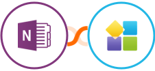 OneNote + PlatoForms Integration