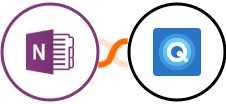 OneNote + Quotient Integration