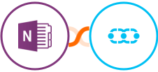 OneNote + Salesmate Integration