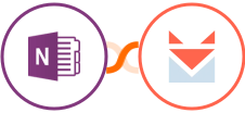 OneNote + SendFox Integration