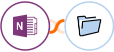 OneNote + ServeManager Integration