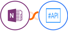 OneNote + SharpAPI Integration