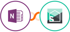 OneNote + Splitwise Integration